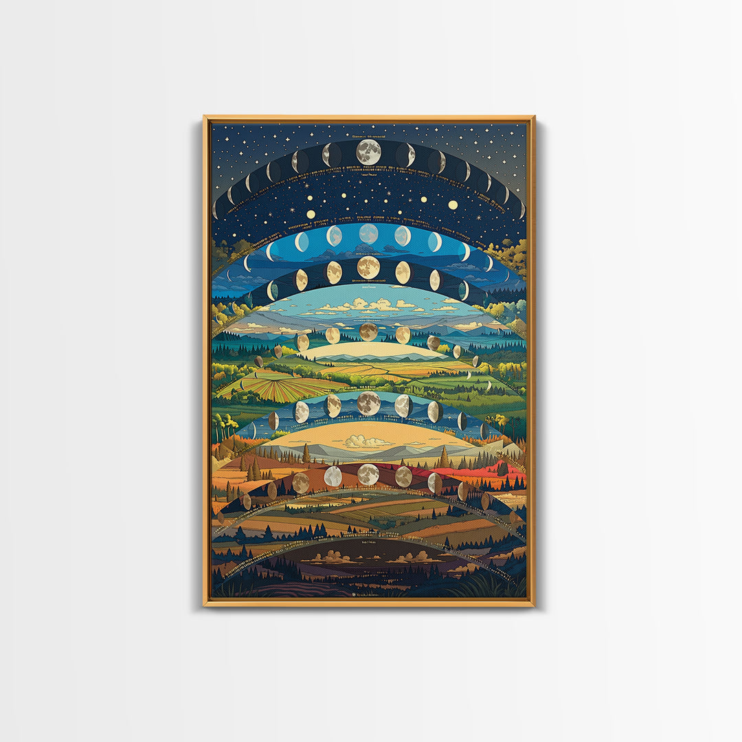 Layered Moon Phase Landscape With Rolling Fields Canvas Print, Dreamy Nature Wall Decor, Modern Boho Art For Living Room
