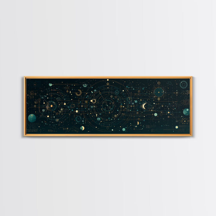 Teal Celestial Astrology Map Canvas Print, Geometric Wall Art, Mystical Wall Decor, Modern Abstract Art, Unique Canvas Art