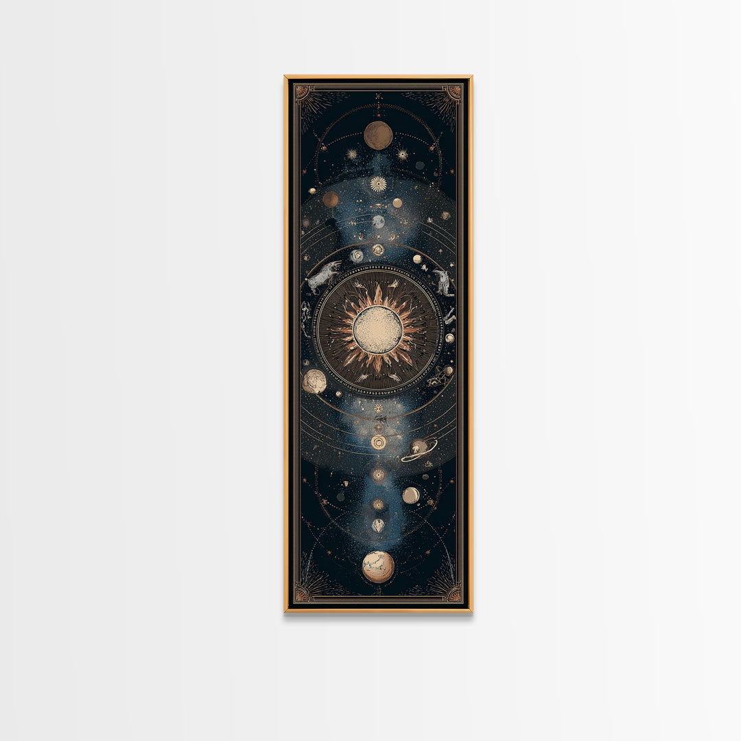 Twelve Zodiac Animals Arranged Canvas Print, Astrology Art, Cat Art, Living Room Decor, Fine Art, Zodiac, Zodiac Wall Art, AST-1x3-40