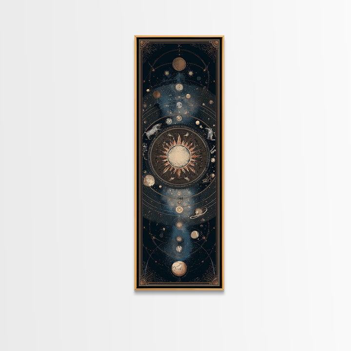 Twelve Zodiac Animals Arranged Canvas Print, Astrology Art, Cat Art, Living Room Decor, Fine Art, Zodiac, Zodiac Wall Art, AST-1x3-40