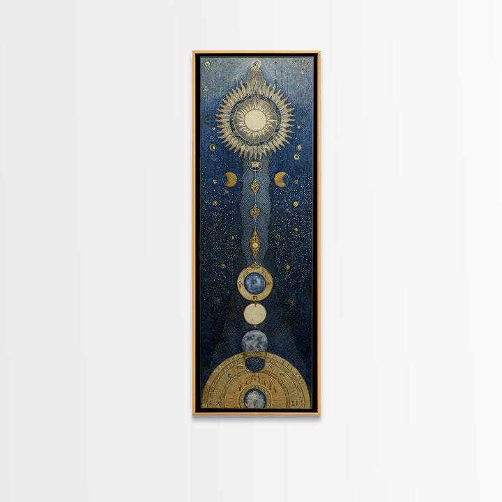 Retro Horoscope Chart Canvas Print, Astrology Art, Astrology Hoodie, Living Room Decor, Fine Art, Zodiac, Neutral Decor, AST-1x3-81