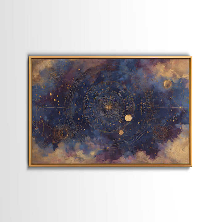 Retro Horoscope Chart Canvas Print, Astrology Art, Wall Decor, Living Room Decor, Fine Art, Zodiac, Home Decor, Poster, AST-3x2-73