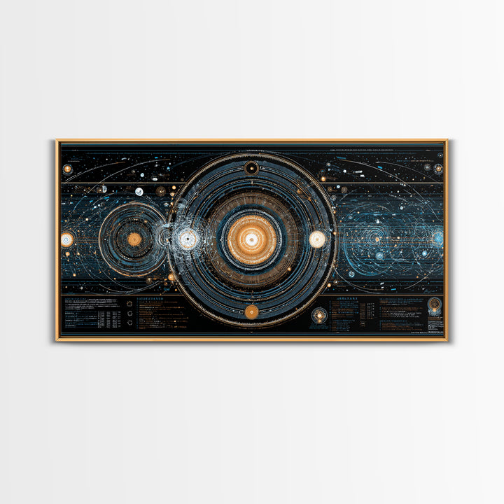 Cosmic Orbit Diagram Wall Art, Sci Fi Galaxy Map, Modern Abstract Art Print, Blue Gold Space Poster, MCM Office Decor Gift