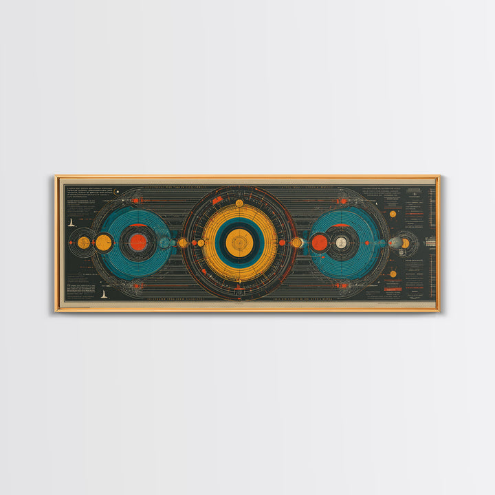 Retro Solar System Diagram Wall Art, Midcentury Modern Space Poster, Atomic MCM Decor, Panoramic Astronomy Canvas Print Gift