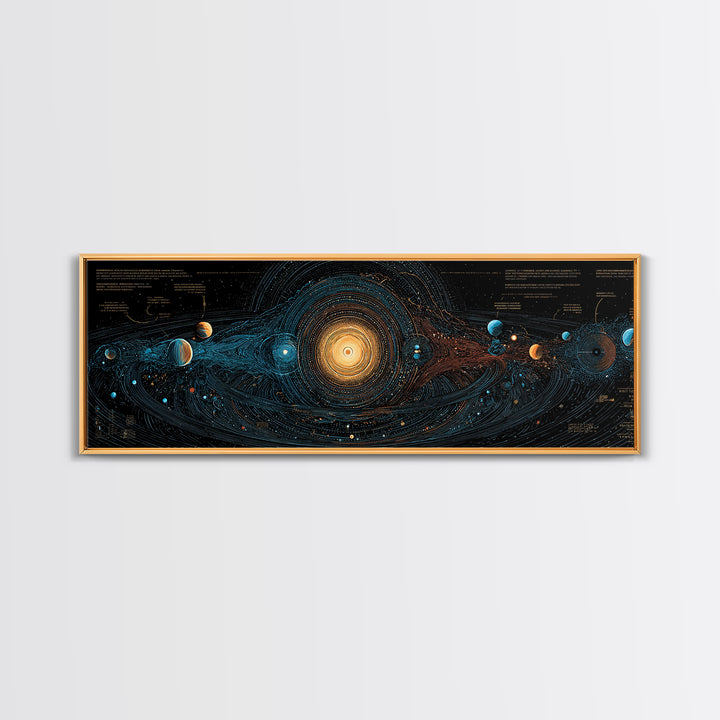 Solar System Energy Map Canvas Print, Blue Gold Cosmic Diagram Poster, Modern Astronomy Wall Decor, Panoramic Space Artwork