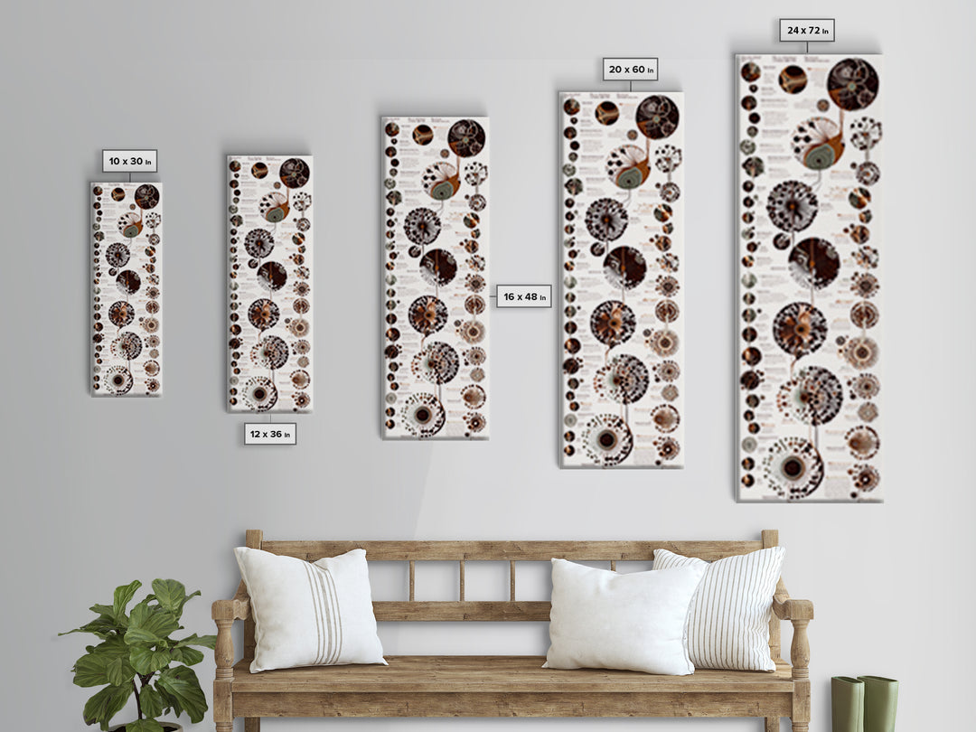 Botanical Tree Of Life Diagram Wall Art, African Patterns Canvas Print, Earth Tone Cultural Artwork For Office Decor Gift