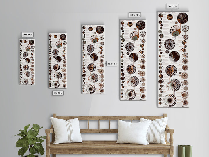 Botanical Tree Of Life Diagram Wall Art, African Patterns Canvas Print, Earth Tone Cultural Artwork For Office Decor Gift