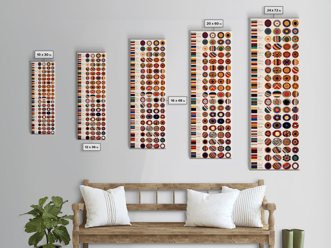 African Color Palette Basket Pattern Wall Art, Ankara Home Decor, Tribal Prints, Cultural Art Print, Textile Reference Poster
