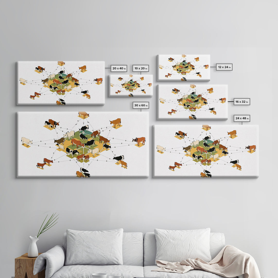 Geometric Cattle Herd Diagram Wall Art, African Farm Animal Print, Modern Ranch Decor, Educational Canvas Print Gift For Office