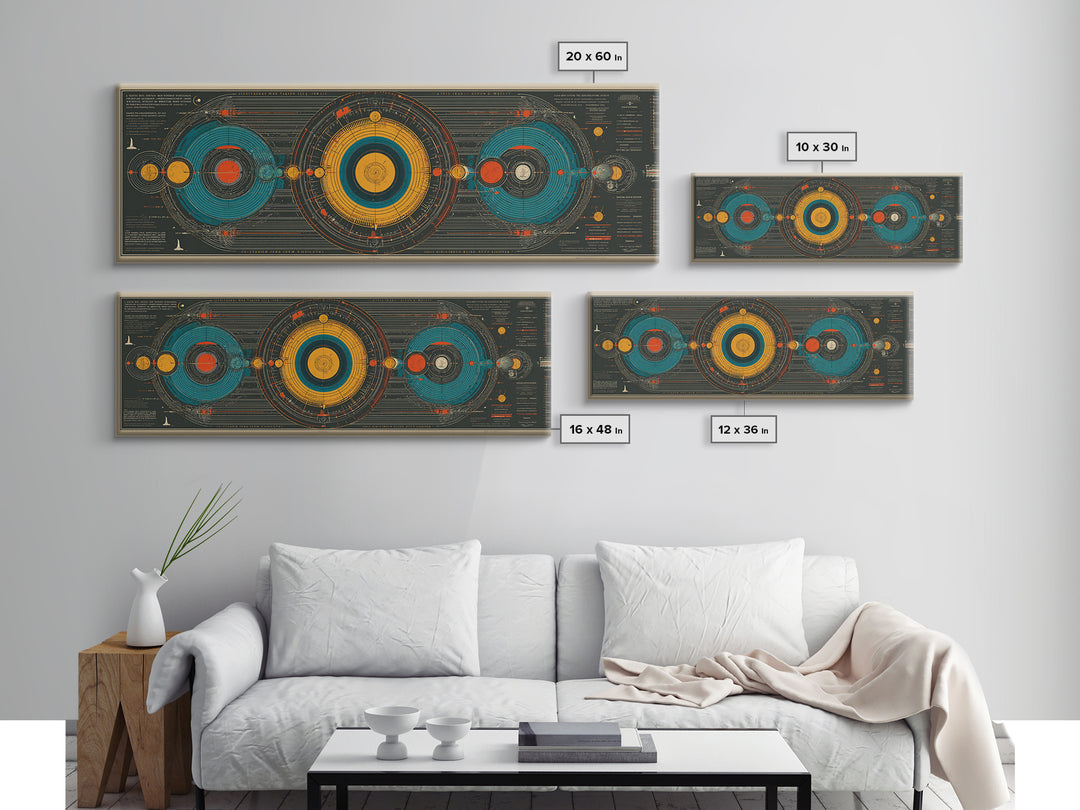Retro Solar System Diagram Wall Art, Midcentury Modern Space Poster, Atomic MCM Decor, Panoramic Astronomy Canvas Print Gift