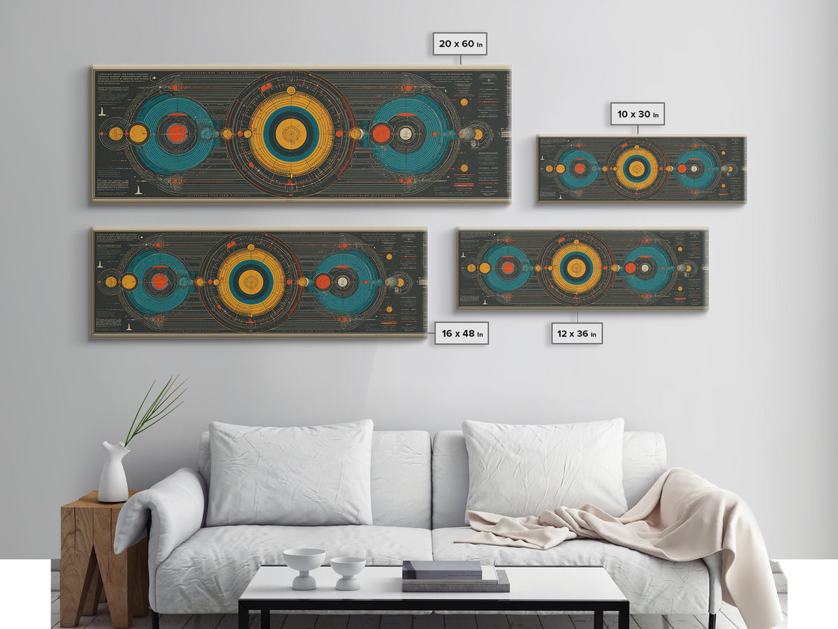 Retro Solar System Diagram Wall Art, Midcentury Modern Space Poster, Atomic MCM Decor, Panoramic Astronomy Canvas Print Gift