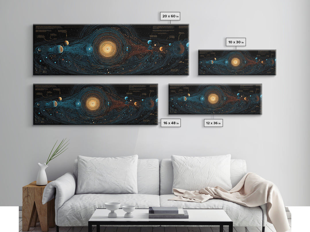 Solar System Energy Map Canvas Print, Blue Gold Cosmic Diagram Poster, Modern Astronomy Wall Decor, Panoramic Space Artwork