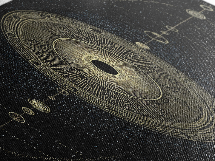 Golden Sacred Geometry Solar System Canvas Print, Celestial Mandala Wall Decor, Luxury Astronomy Poster, Boho Home Decor