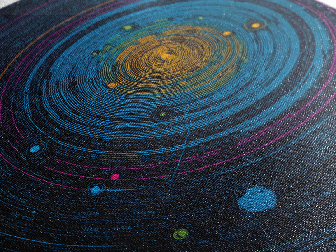 Blue Solar System Canvas Print, Planetary Orbit Chart Wall Art, Modern Digital Art, Sci Fi Wall Decor, Astronomy Poster Gift