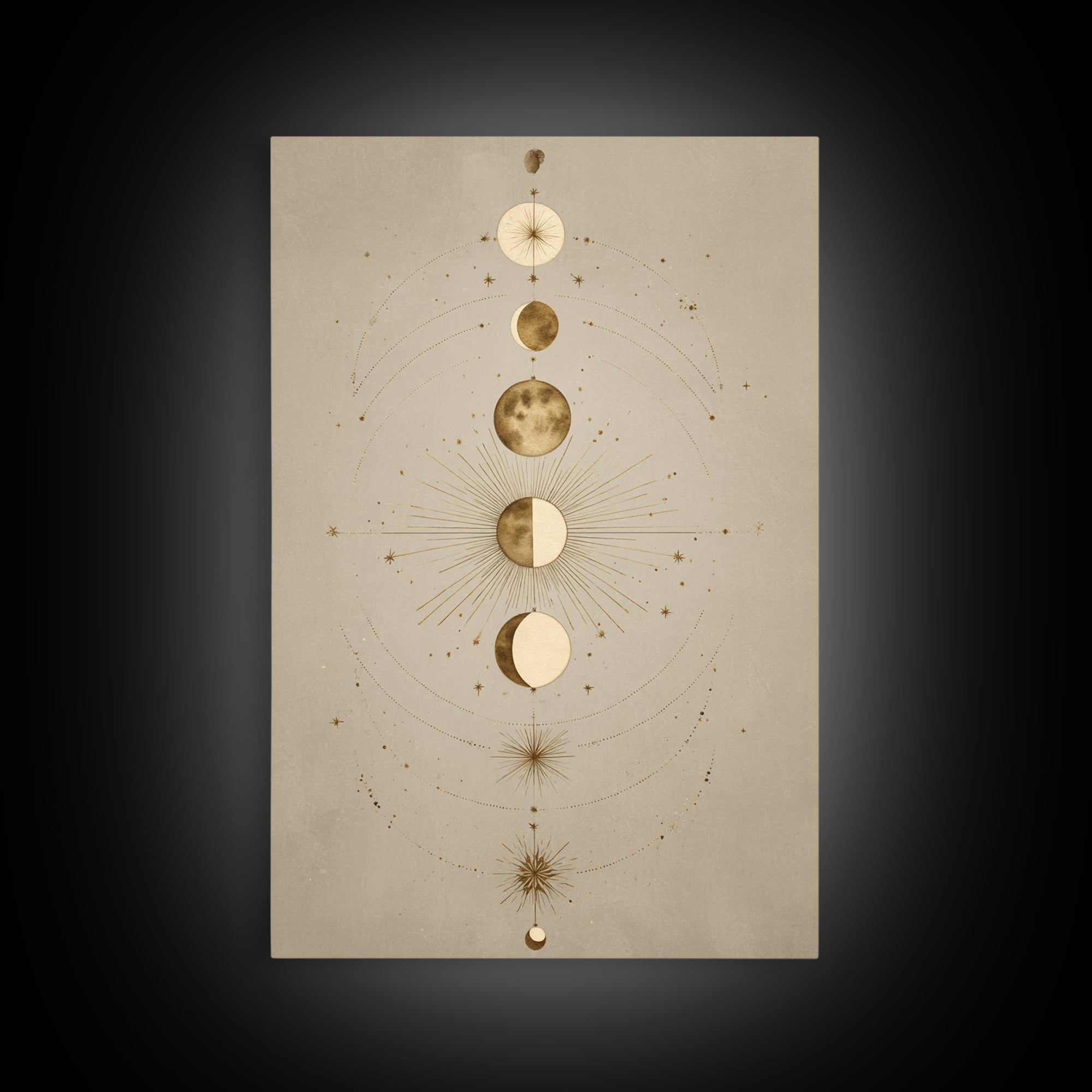 Gold Moon Phases Celestial Wall Art, Mystical Astrology Canvas Print, Boho Lunar Decor For Bedroom Or Meditation Room Decor