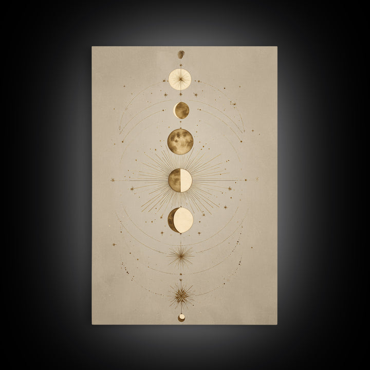Gold Moon Phases Celestial Wall Art, Mystical Astrology Canvas Print, Boho Lunar Decor For Bedroom Or Meditation Room Decor