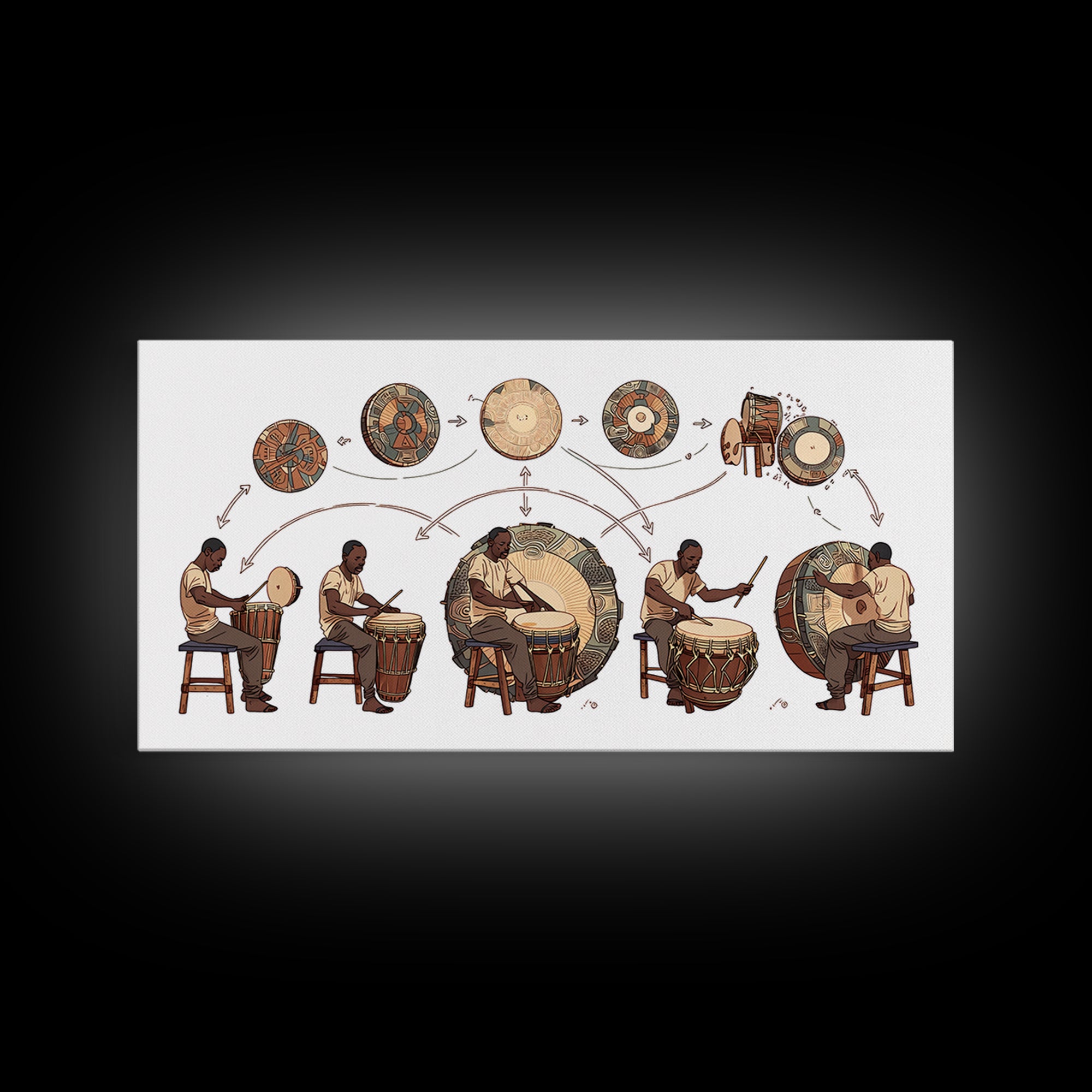 African Drum Lessons With Players And Rhythms Wall Art, Traditional African Art Print, Music Room Decor, Cultural Home Decor