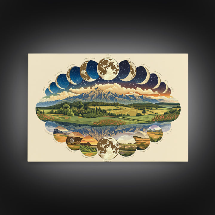 Moon Phases Over Mountain Lake Framed Canvas Print, Nature Scene Art, Spiritual Wall Art, Boho Wall Decor, Gift For Art Lovers