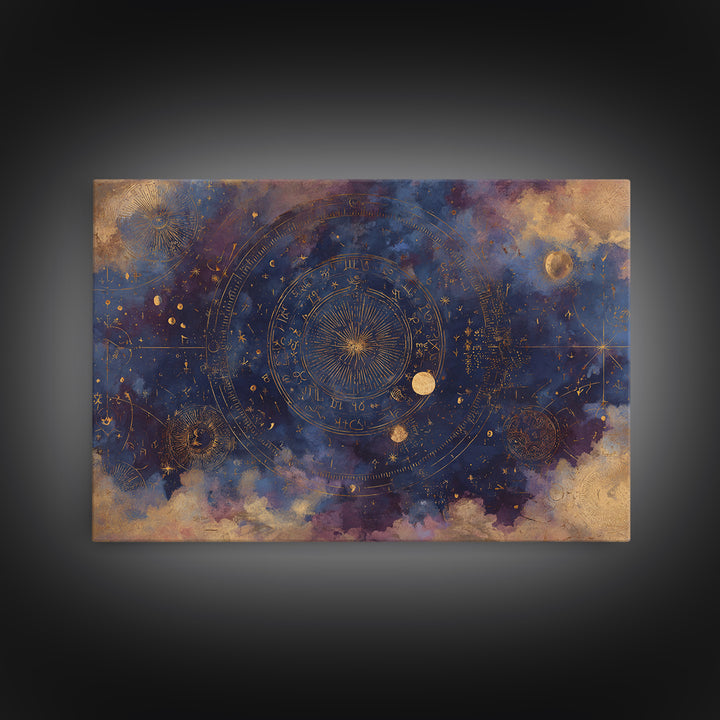Retro Horoscope Chart Canvas Print, Astrology Art, Wall Decor, Living Room Decor, Fine Art, Zodiac, Home Decor, Poster, AST-3x2-73