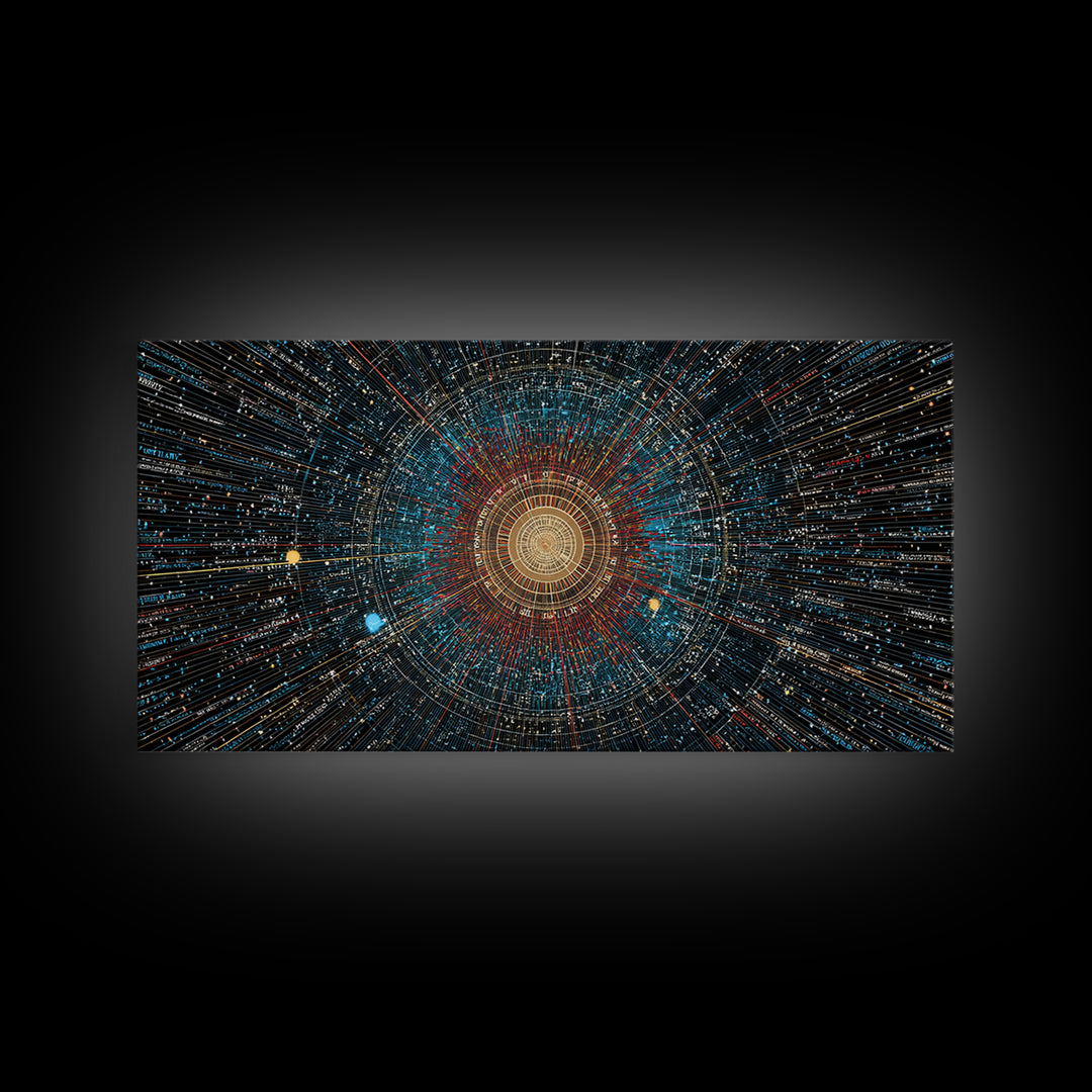 Golden Data Starburst Framed Canvas Print, Modern Abstract Art, Cosmic Geometric Wall Decor, Sci Fi Poster, Blue Orange Space Art