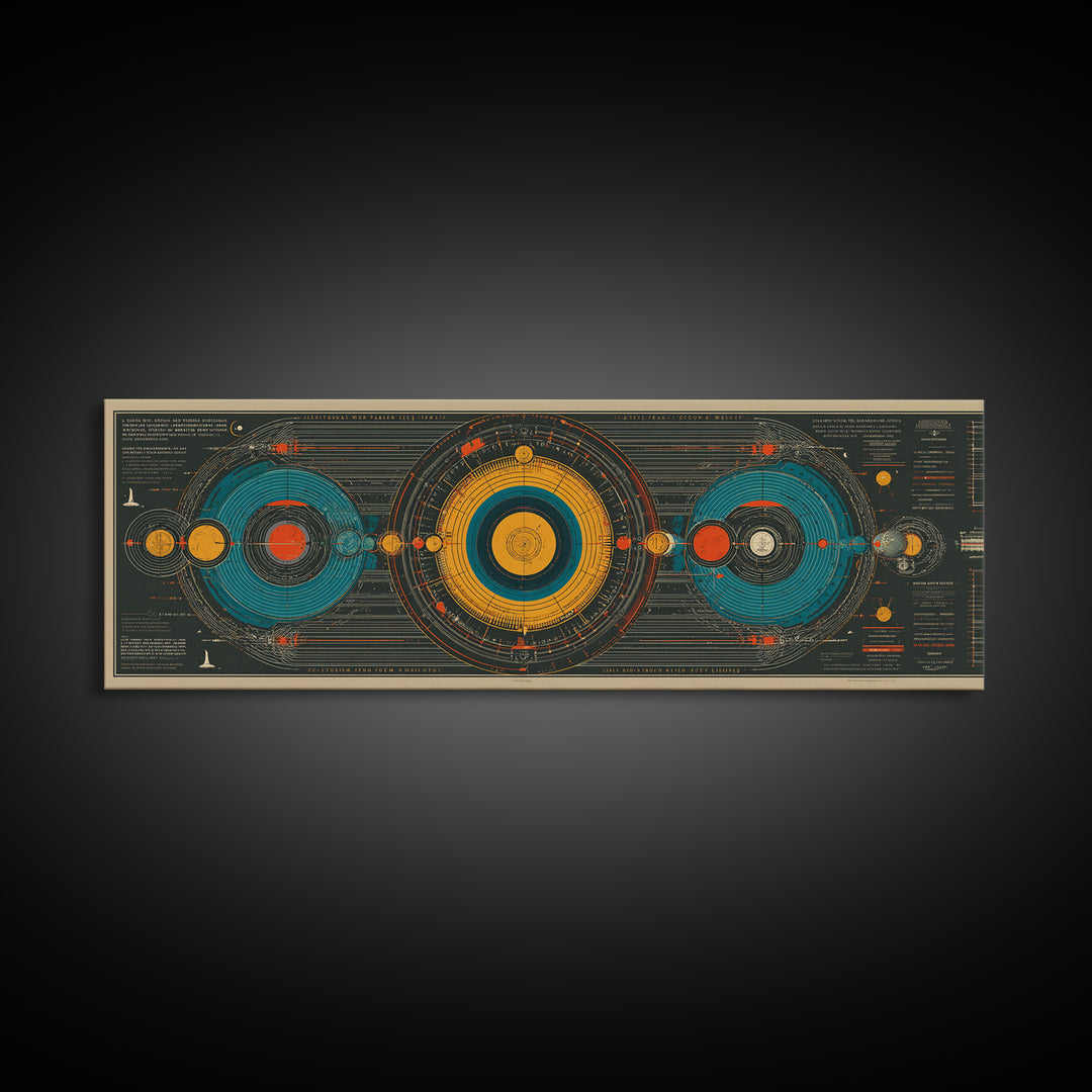 Retro Solar System Diagram Wall Art, Midcentury Modern Space Poster, Atomic MCM Decor, Panoramic Astronomy Canvas Print Gift