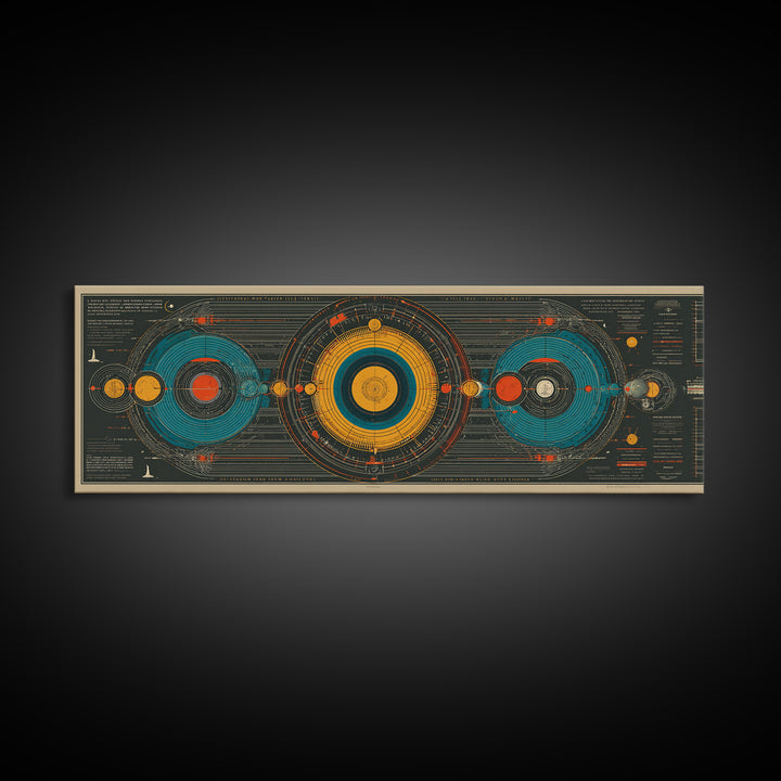 Retro Solar System Diagram Wall Art, Midcentury Modern Space Poster, Atomic MCM Decor, Panoramic Astronomy Canvas Print Gift