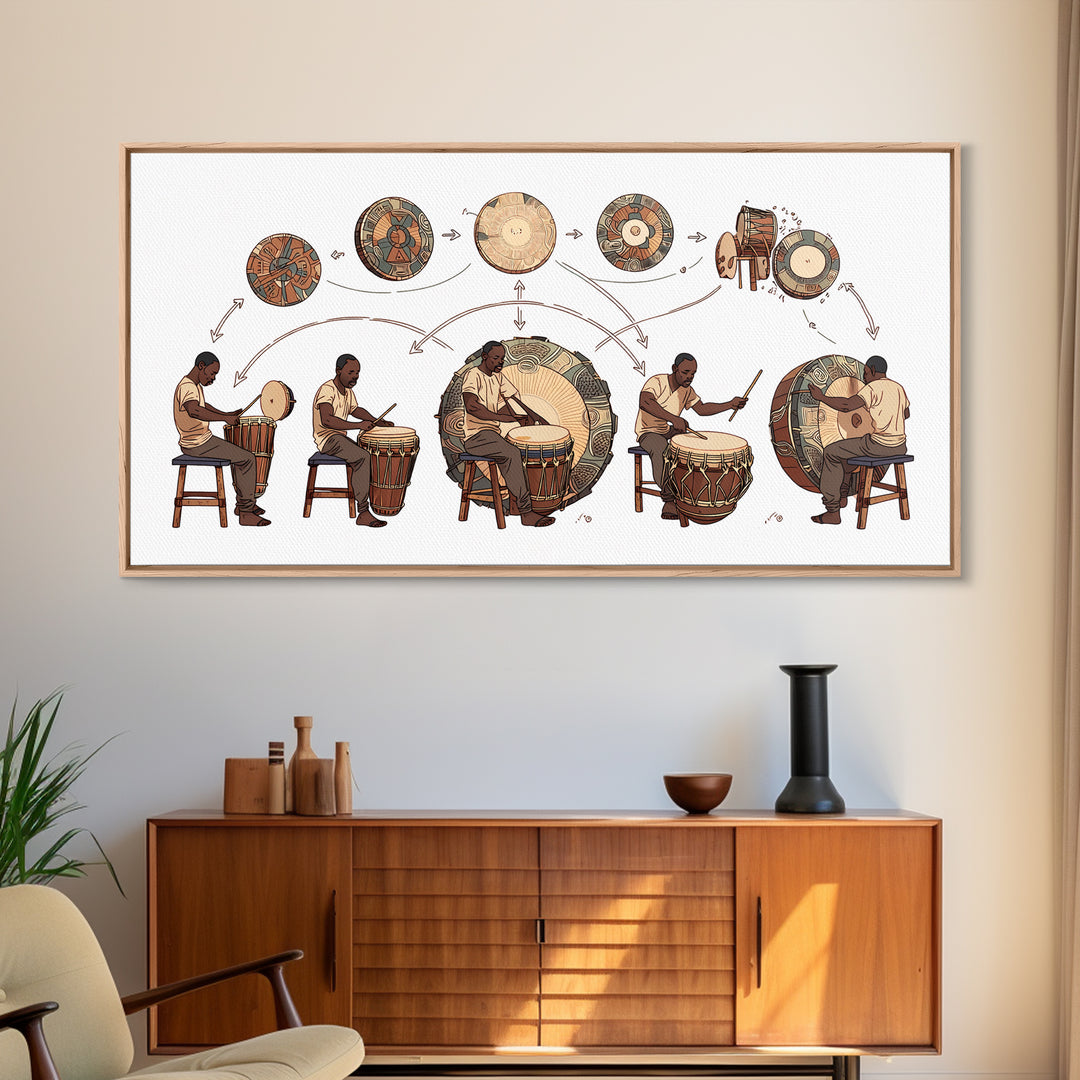 African Drum Lessons With Players And Rhythms Wall Art, Traditional African Art Print, Music Room Decor, Cultural Home Decor