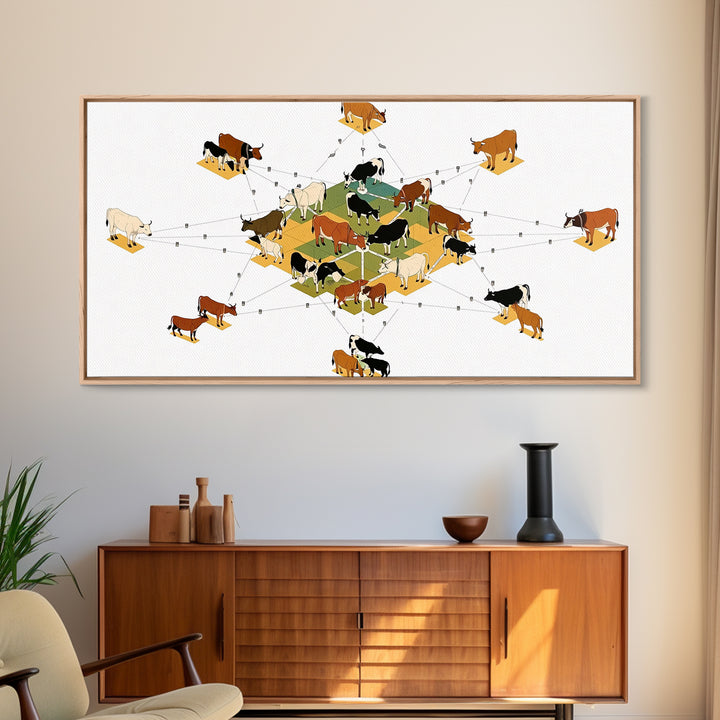 Geometric Cattle Herd Diagram Wall Art, African Farm Animal Print, Modern Ranch Decor, Educational Canvas Print Gift For Office