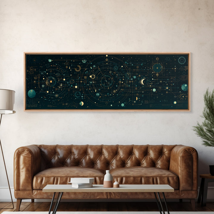 Teal Celestial Astrology Map Canvas Print, Geometric Wall Art, Mystical Wall Decor, Modern Abstract Art, Unique Canvas Art