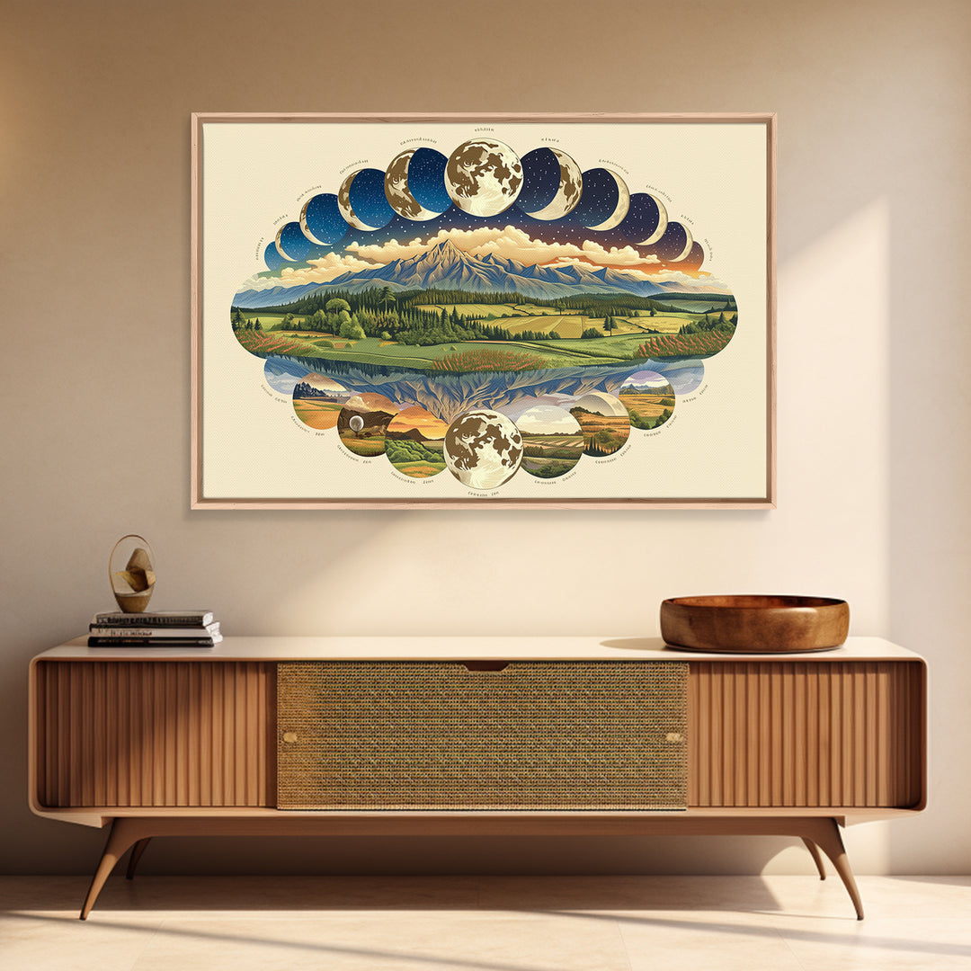 Moon Phases Over Mountain Lake Framed Canvas Print, Nature Scene Art, Spiritual Wall Art, Boho Wall Decor, Gift For Art Lovers