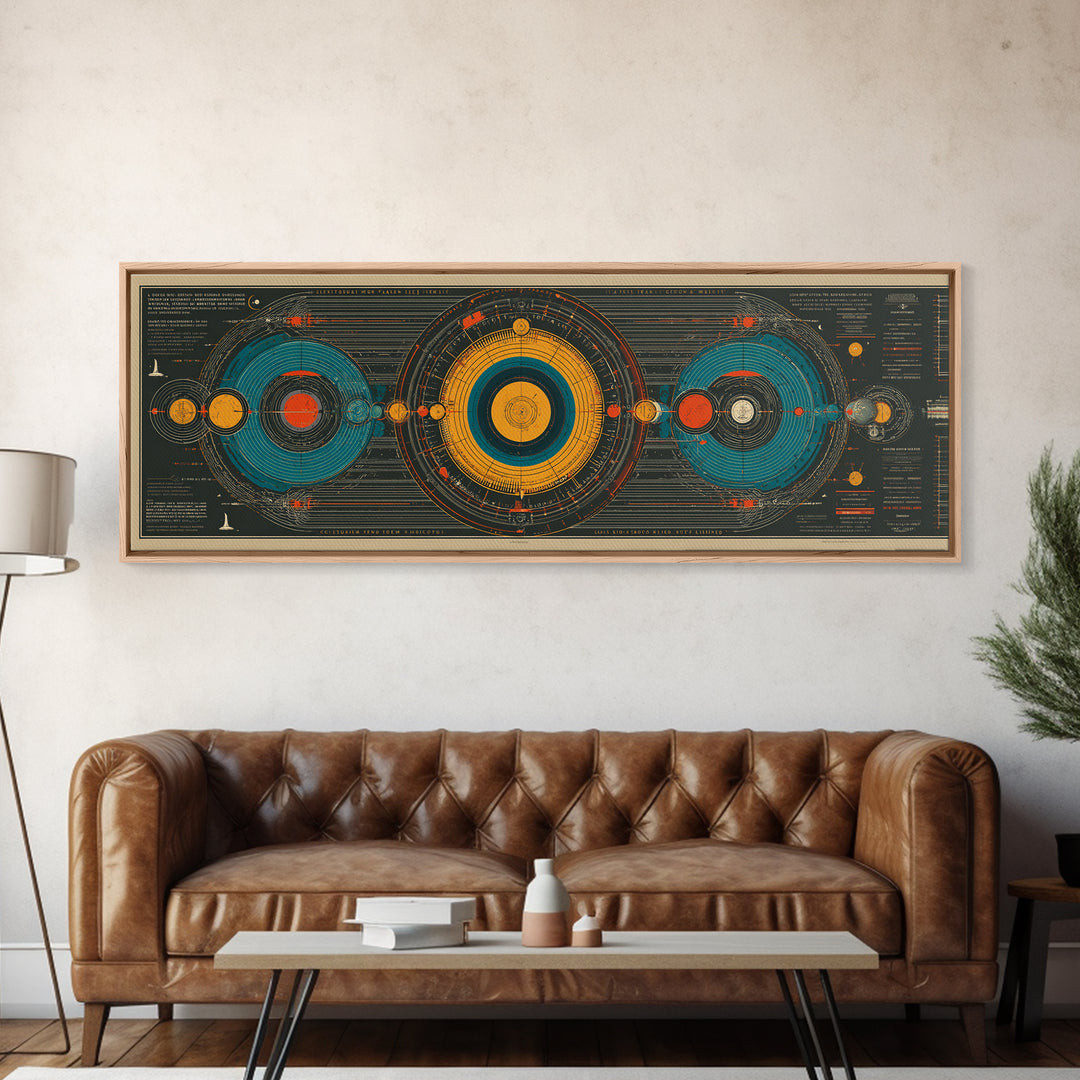 Retro Solar System Diagram Wall Art, Midcentury Modern Space Poster, Atomic MCM Decor, Panoramic Astronomy Canvas Print Gift
