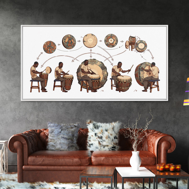 African Drum Lessons With Players And Rhythms Wall Art, Traditional African Art Print, Music Room Decor, Cultural Home Decor