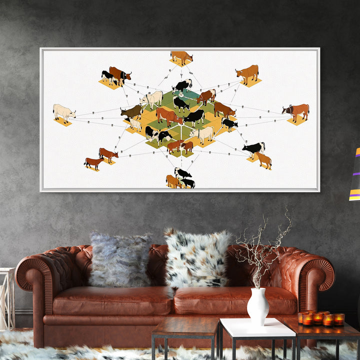 Geometric Cattle Herd Diagram Wall Art, African Farm Animal Print, Modern Ranch Decor, Educational Canvas Print Gift For Office