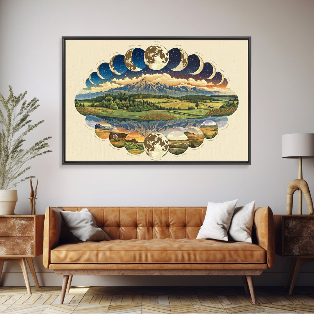 Moon Phases Over Mountain Lake Framed Canvas Print, Nature Scene Art, Spiritual Wall Art, Boho Wall Decor, Gift For Art Lovers