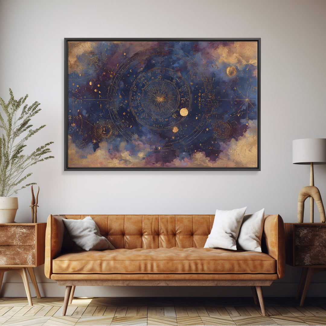 Retro Horoscope Chart Canvas Print, Astrology Art, Wall Decor, Living Room Decor, Fine Art, Zodiac, Home Decor, Poster, AST-3x2-73
