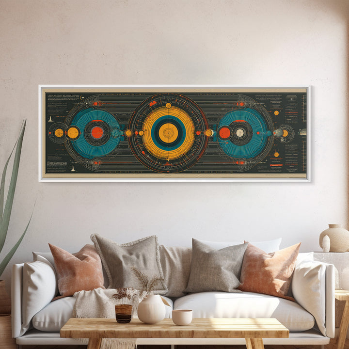 Retro Solar System Diagram Wall Art, Midcentury Modern Space Poster, Atomic MCM Decor, Panoramic Astronomy Canvas Print Gift