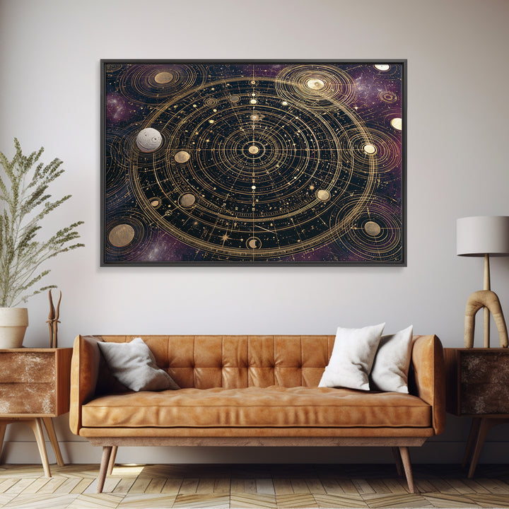 Solar System Arrangement Framed Canvas Print, Space Art, Spa Decor, Watercolor Art, Serenity, Living Room Wall Art, SAR-3x2-80