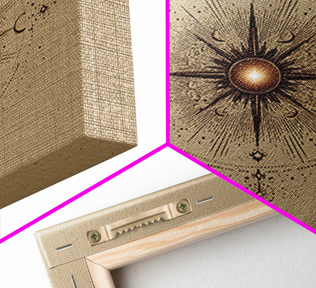 Celestial Sun And Moon Compass Wall Art, Mystical Zodiac Canvas Print, Boho Spiritual Decor For Meditation Room And Home Office