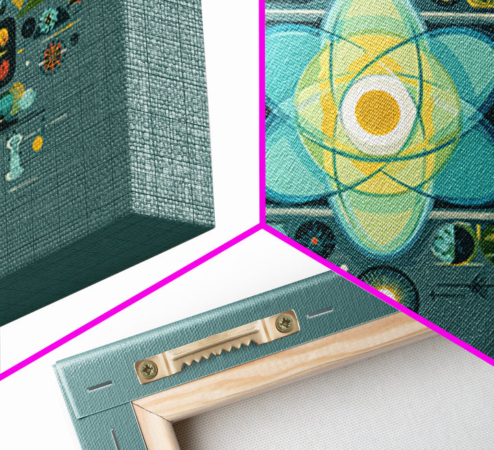 Teal Atomic Diagram Wall Art, Midcentury Modern Science Poster, Geometric Abstract Print, Retro MCM Home Office Decor Gift