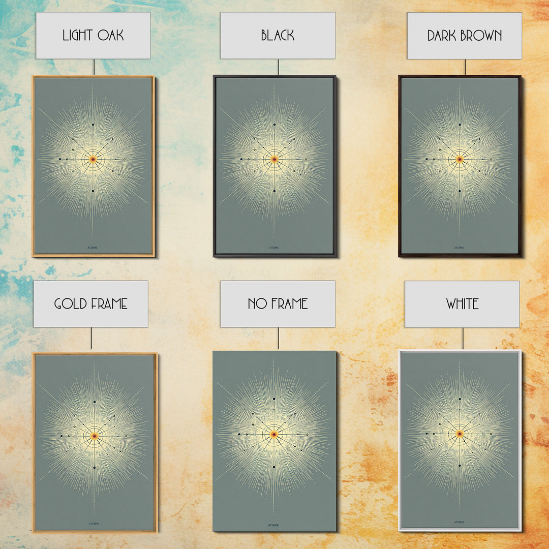 Atomic Starburst Diagram Wall Art, Midcentury Modern Abstract Sun Poster, Sage Green Geometric MCM Decor, Minimalist Print