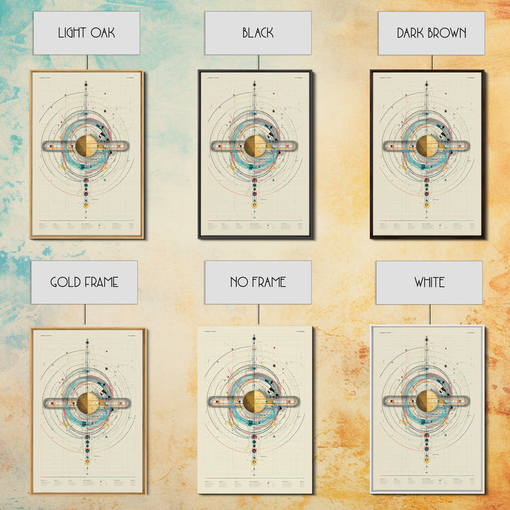 Futuristic Orbital Diagram Canvas Print, Technical Space Wall Art, Abstract Sci Fi Poster, Midcentury Modern Home Decor Gift