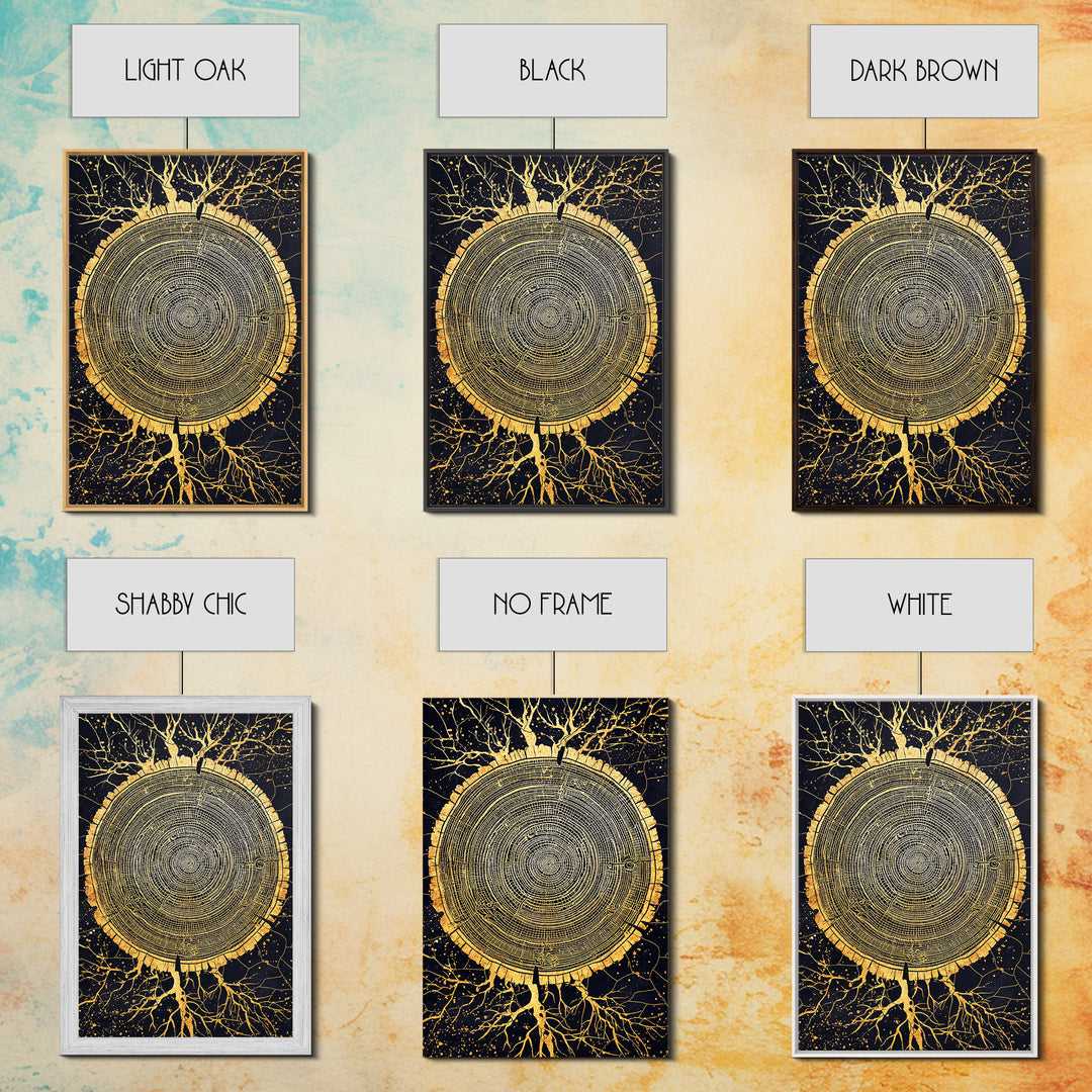 Canvas Gold Art of Yggdrasil Inspired Tree Rings, Norse Mythology Canvas Art for Dad Gift or Study, handcrafted real wood frame